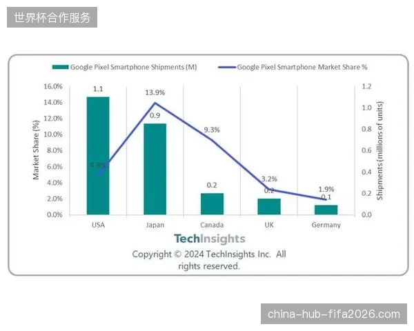 全球转播基础设施内嵌实时数字水印后带宽损耗压低至3%以下
